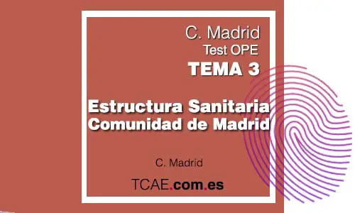 Test TCAE Auxiliar de Enfermería Tema 3 Estructura Sanitarioa Comunidad Madrid OPE Oposiciones SERMAS
